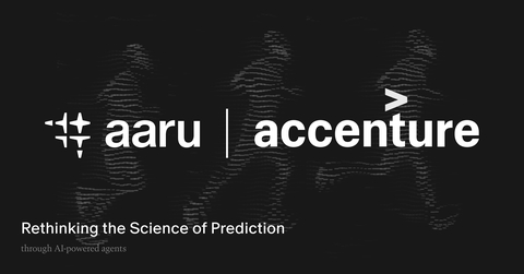 Accenture today announced that Accenture Ventures has invested in Aaru, creators of the leading AI-powered prediction engine that simulates consumer behavior and preferences, driving stronger customer experiences, new growth opportunities and speed-to-market. (Graphic: Business Wire)