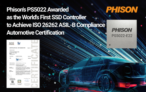 Phison's PS5022 Certified as the World's First SSD Controller to Achieve ISO 26262 ASIL-B Compliance Automotive Certification (Graphic: Phison)