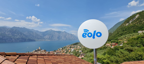 original EOLO credit