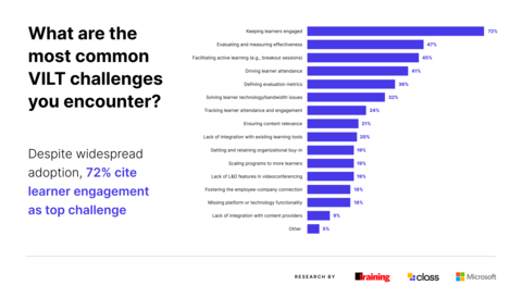 (Graphic: Business Wire)