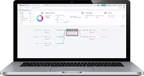 Keysight CyPerf, an instantly scalable zero trust test solution, delivers unprecedented insights into end-user experience, security posture, and performance bottlenecks. (Photo: Business Wire)