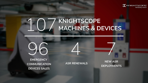 original (Graphic: Knightscope)