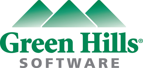 Green Hills Software Logo