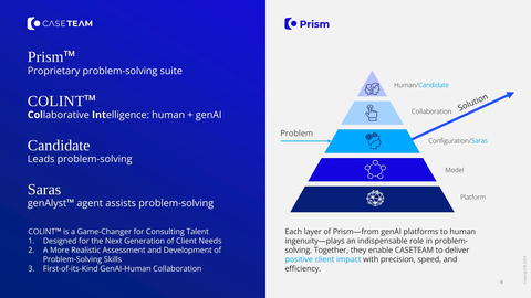 original CASETEAM Prism and COLINT (Graphic: Business Wire)