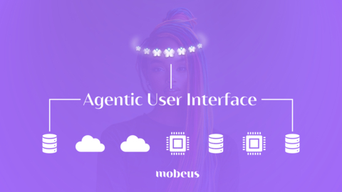 A transparent virtual AI agent, known as a Tele (short for TeleHuman), appears above an architectural diagram with the words Agentic User Interface. The diagram illustrates how Mobeus seamlessly integrates enterprise systems of record, databases, and other business platforms into a unified experience. (Graphic: Business Wire)