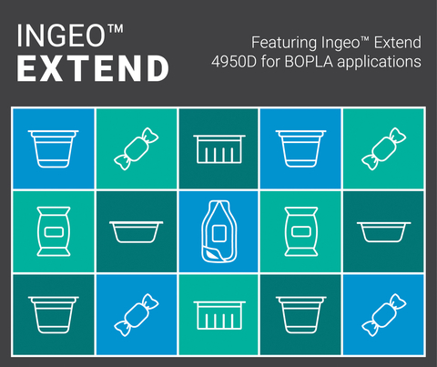 Ingeo Extend 4950D can offer better manufacturing efficiency and faster biodegradability to a wide variety of BOPLA applications such as coffee capsules, candy wrappers, single-portion packets, and more.