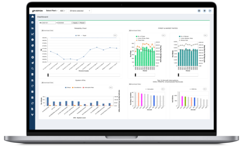 original Veryon Reliability is an AI-enabled parts predictability, fleet reliability, and reporting products and services solution that helps aircraft operators and OEMs forecast parts and component failures, improve fleet availability, and support proactive maintenance to reduce unscheduled downtime.