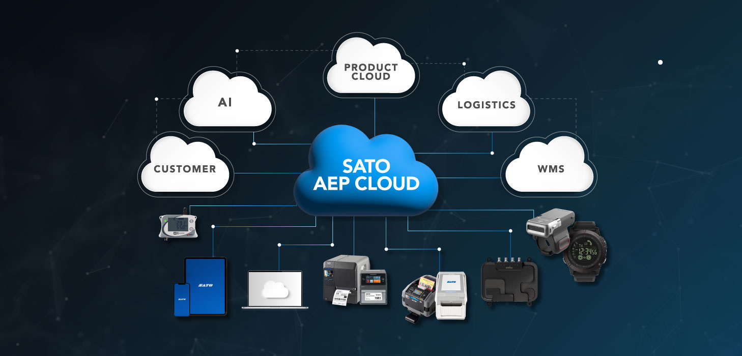 SATO Europe Unveils No-code Application Platform