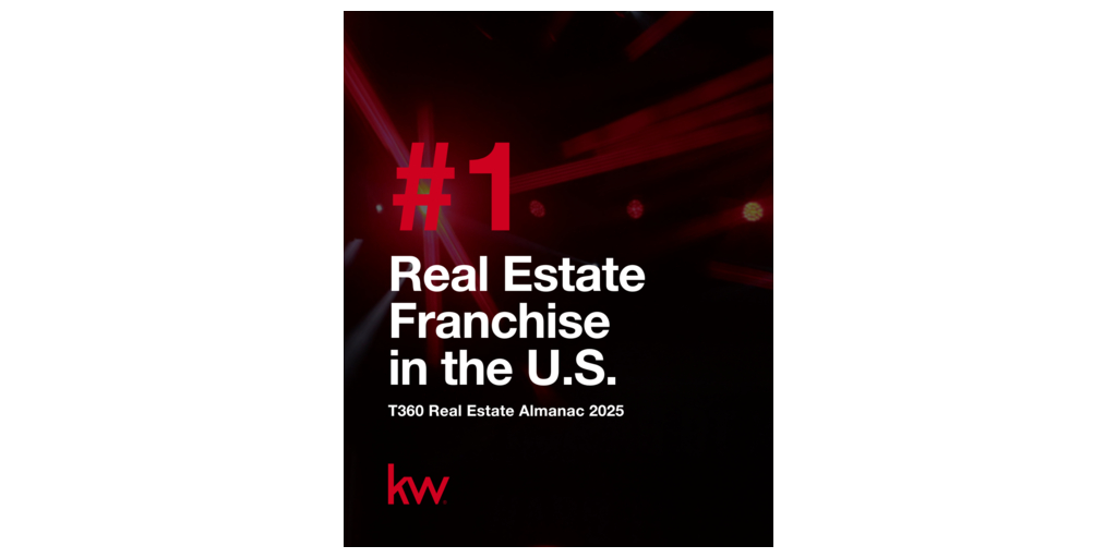 Keller Williams® Named Again as No. 1 Real Estate Franchise in the U.S.