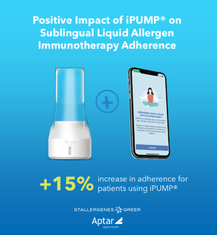 original Aptar Digital Health announces the positive results from the SPEED(1) survey, showcasing the impact of the iPUMP® connected assistant on adherence to Stallergenes Greer’s sublingual liquid immunotherapy.