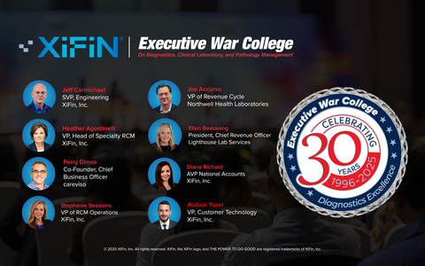 original XiFin executives and collaborators sharing insights and sparking dialogue at EWC