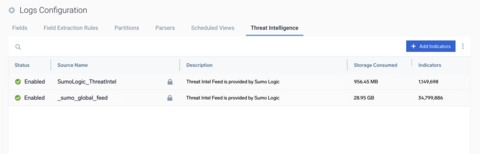 thumbnail New and updated capabilities bring together telemetry, context, automation, and AI to give teams the upper hand against modern threats by increasing fidelity, reducing friction, and improving security outcomes.