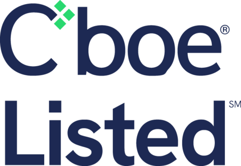 Cboe Canada Inc. Logo