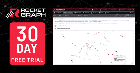 original Rocketgraph 30 Day Free Trial
