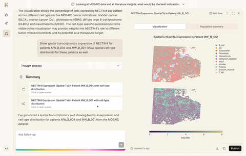 thumbnail Spatial visualization