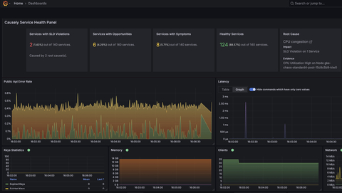 original Causely’s causal reasoning platform connects the dots across multiple alerts within Grafana to automatically identify the root cause.