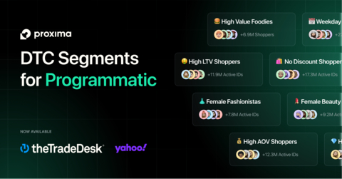 original Proxima launches DTC segments for programmatic