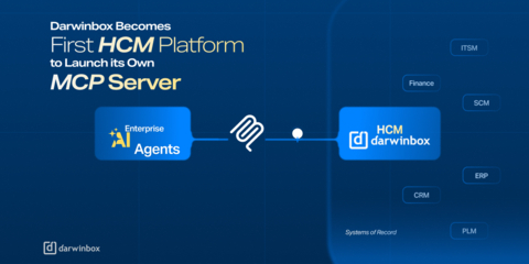 original Darwinbox Becomes First HCM Platform Globally to Launch its own Model Context Protocol (MCP) Server
