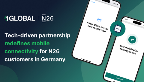 1GLOBAL, a technology-driven global mobile communications provider, has teamed up with N26 to enable it to become the first digital bank in Germany to offer local mobile plans.