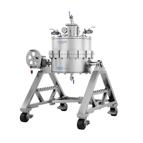 original THESYS® ACS