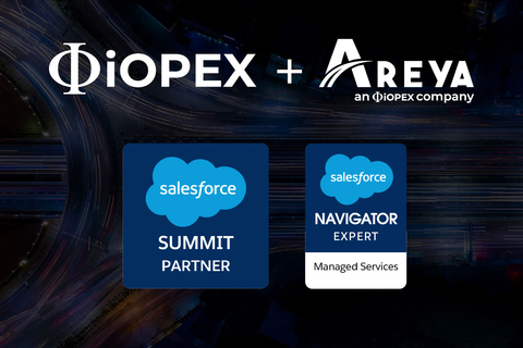 original iOPEX Acquires Salesforce Summit Partner, Areya