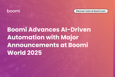 original Boomi Advances AI-Driven Automation with Major Announcements at Boomi World 2025