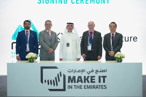 original Faraday Future Celebrates Major Milestone in its Middle East “Third Pole” Strategy with its New Operations Facility Handover Ceremony in Ras Al Khaimah, UAE