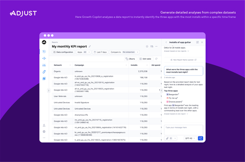 thumbnail Make faster, smarter decisions with real-time data and AI-powered analysis.