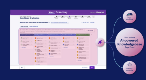 original Partners can now plug their own IP into Pega Blueprint's powerful app design tools