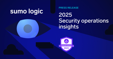 original New Sumo Logic report reveals security leaders are prioritizing AI in new solutions
