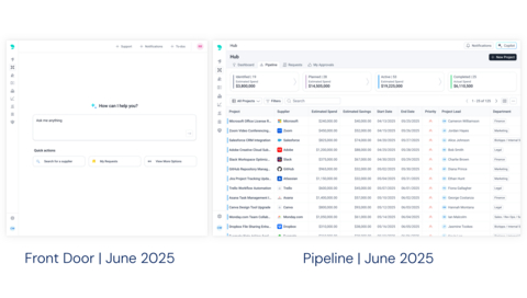 original Levelpath's newly released features: AI Front Door and Pipeline
