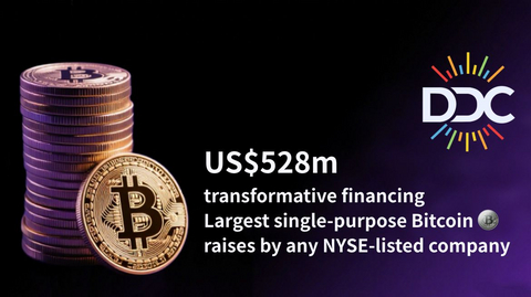 original This transformative financing – among the largest single-purpose Bitcoin raises by any NYSE-listed company – accelerates DDC's mission to establish one of the most valuable corporate Bitcoin holdings.