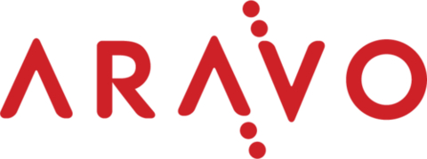 Aravo Logo