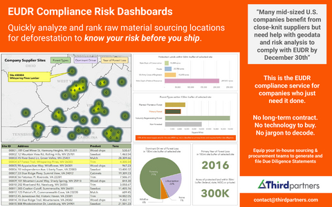 original Third Partners' EUDR Compliance Risk Dashboard is part of the tailored deforestation risk assessment solution for mid-sized U.S. companies. Clients get a rapid report based on known sourcing data, which is then used to inform the due diligence and compliance process. "Know your risk, before you ship" is essential for U.S. exporters of wood products, beef, packaging and other covered materials to avoid costly container holds, seizures and fines. Third Partners can run the risk assessment using any level of existing supply chain data that companies have, including supplier lists. The report indicates likely risk hotspots based on the EU definition of deforestation. While it takes some effort to comply, EUDR can create comparative advantages for "Made in the USA" products by proving products do not contribute to deforestation. The U.S. has been designated "low risk" and has a vibrant and sustainable forestry industry, strong legal protections, and consumers who value biodiversity.