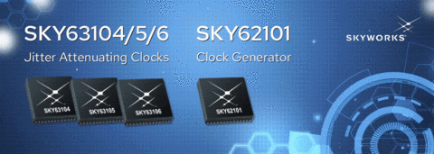 original Skyworks Unveils Industry’s First Clocks for Ethernet and PCI Express® With 18fs RMS Phase Jitter
