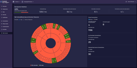 original PQC Central