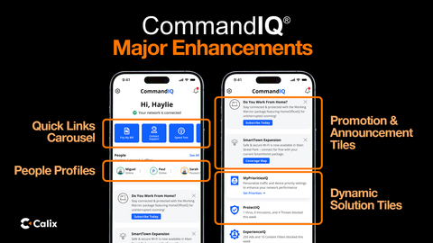thumbnail CommandIQ 3.0 introduces a quick links carousel, dynamic solution tiles, promotion and announcement tiles, and people profiles. (Photo: Calix)