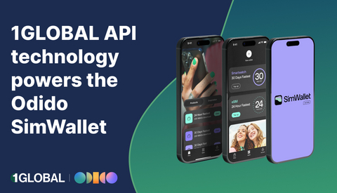 original 1GLOBAL API技术为Odido SimWallet提供支持