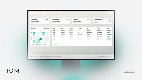 original IQM Resonance