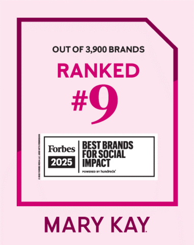 thumbnail Mary Kay Inc. ranked #9 on Forbes’s 2025 Best Brands for Social Impact 2025 list out of nearly 3,900 brands. Mary Kay is the only beauty brand in the Top 10 and the only direct selling company on the list. (Photo Courtesy: Mary Kay Inc.)
