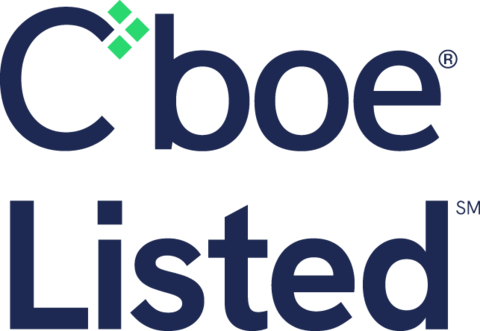 Cboe Canada Inc. Logo