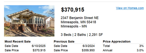 thumbnail Select June Sales 2