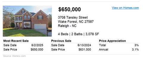 thumbnail Select June Sales 3