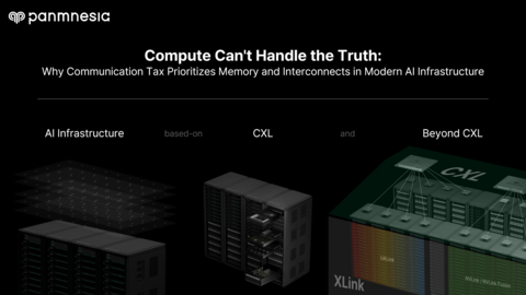 original Overview Poster for the Technical Report.
