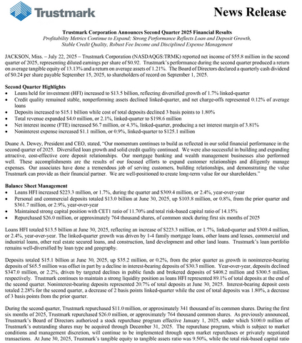 thumbnail Trustmark Corporation Announces Second Quarter 2025 Financial Results