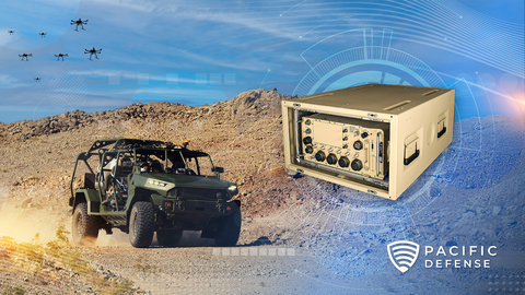 original SABER 3U OpenVPX™ Multi-Function Electronic Warfare Product Line for Multi-Domain Missions. Designed for rapid capability insertion and adaptation, SABER addresses the complexity of today’s electronic battlefield, where adversaries continuously adapt, and traditional countermeasures struggle to keep pace. Its tactical edge-based AI/ML capabilities enhance system performance, reduce operator burden, and counter emerging threats—all built on a MOSA framework