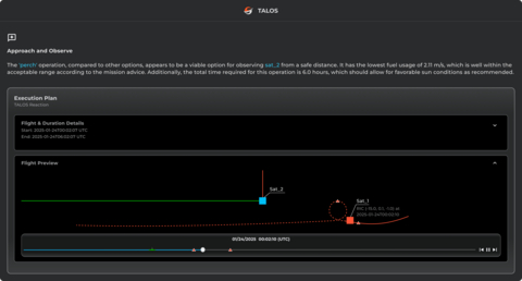 original TALOS is an autonomous AI agent that simulates satellite tactics including training, maneuvering, and space combat, within a physics-accurate orbital environment. The interface, shown here, supports intuitive visualization, explainable AI interactions, and seamless usability in both training and operational contexts.