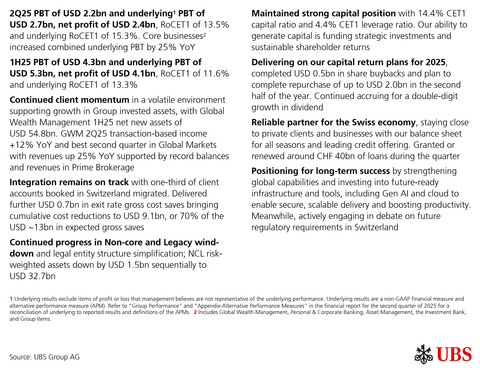 thumbnail Highlights