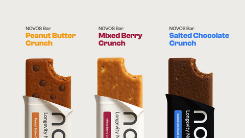 original NOVOS Bar is the first and only functional bar formulated to support longevity
