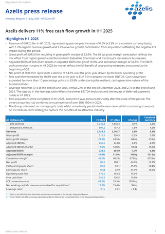 thumbnail Azelis Group NV H1 2025 Trading Update 